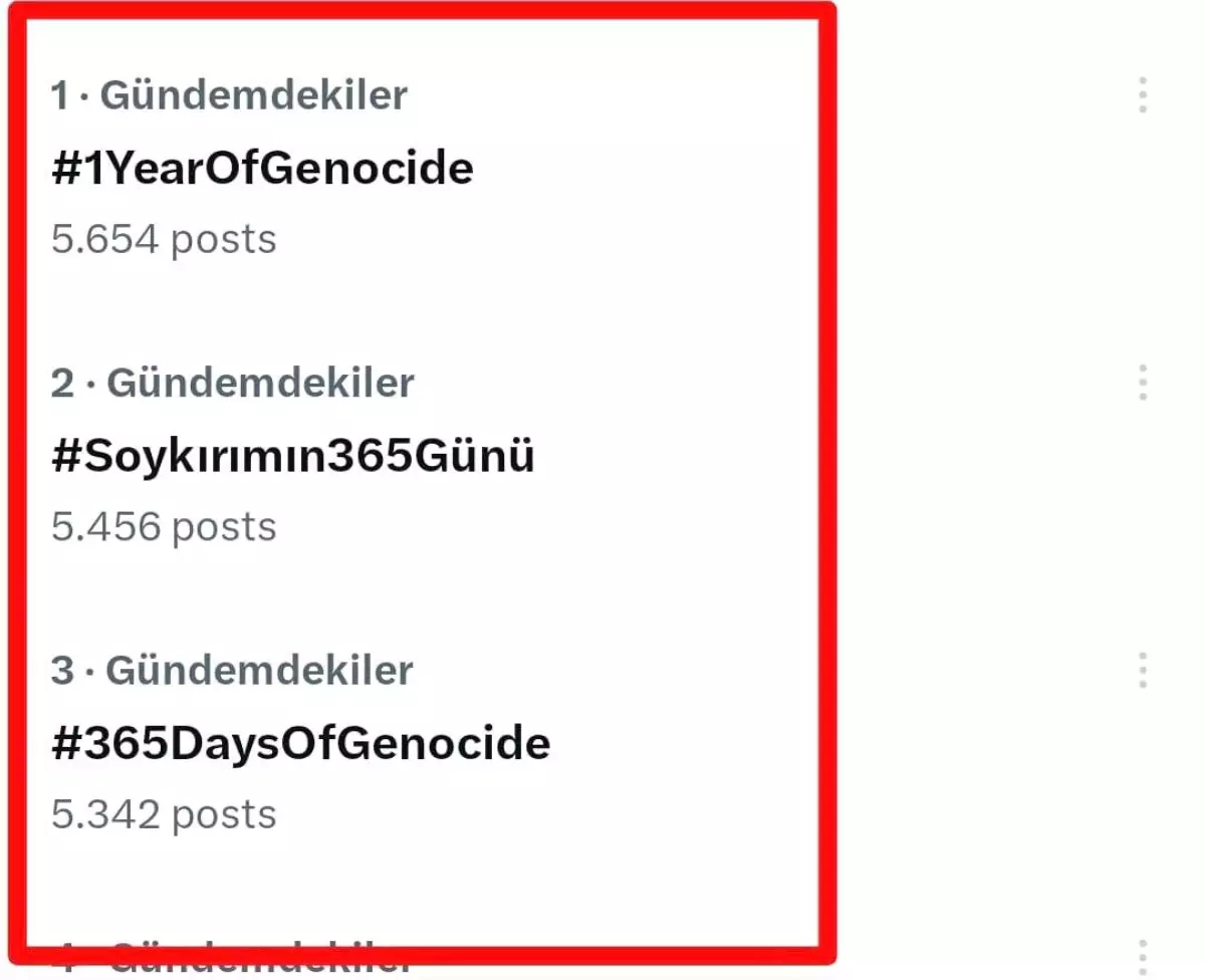 #1YearOfGenocide Etiketi Gündemde